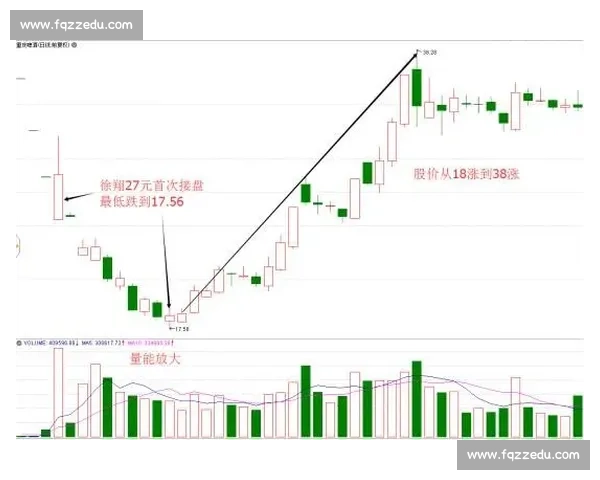 刘永才vs对手巅峰对决背后的战略博弈与时代意义解析深度观察论 刘永才vs对手巅峰对决背后的战略博弈与时代意义解析深度观察论